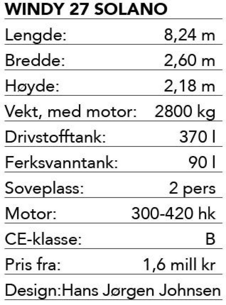 Windy 27 Solano: Windy tar vare på arven
